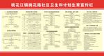 计划生育