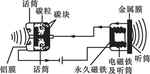 贝尔电话原理