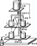开尔文滴水起电机