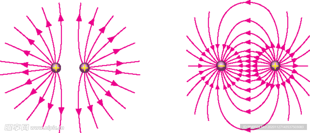 磁感线  电场线
