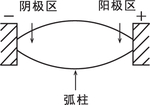 音乐雅各布