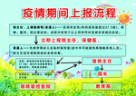 疫情 上报 流程