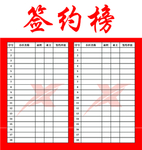 签约榜