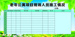 老年公寓项目施工牌