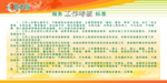 养老院服务工作考核标准