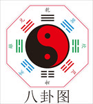 八卦图