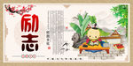 卡通校园文化展板之励志