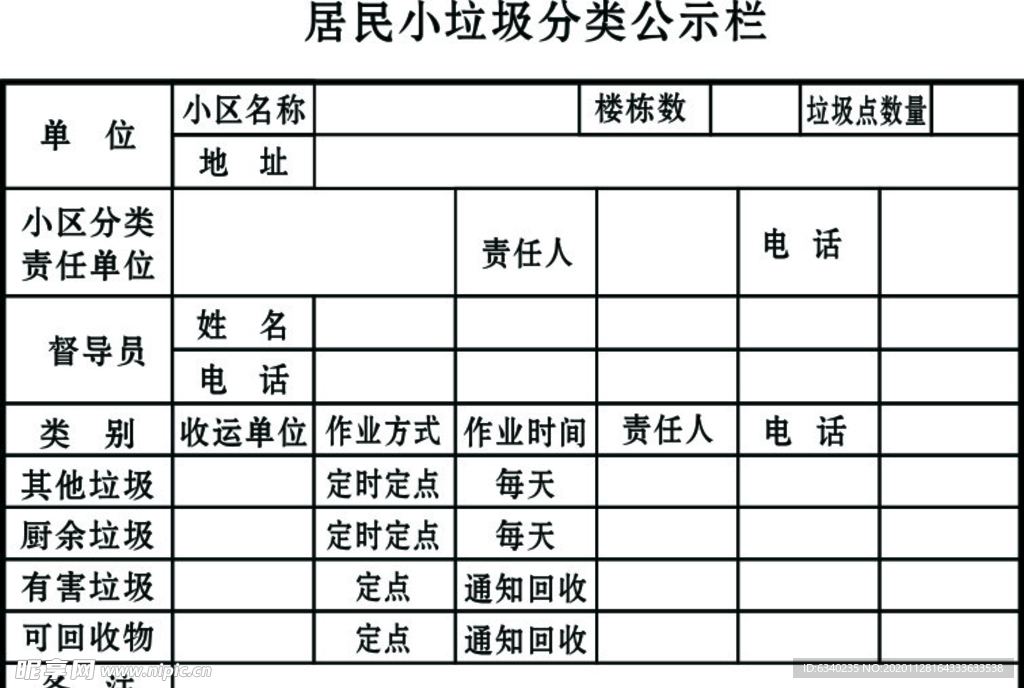 垃圾分类公示栏