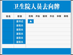 人员去向牌
