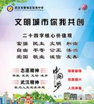 文明城市你我共创