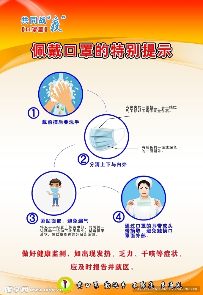 佩戴口罩的特别提示