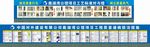 安全质量 工地 建筑 安全施工