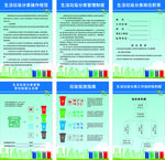 垃圾分类公示套图