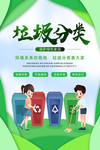 垃圾分类展板