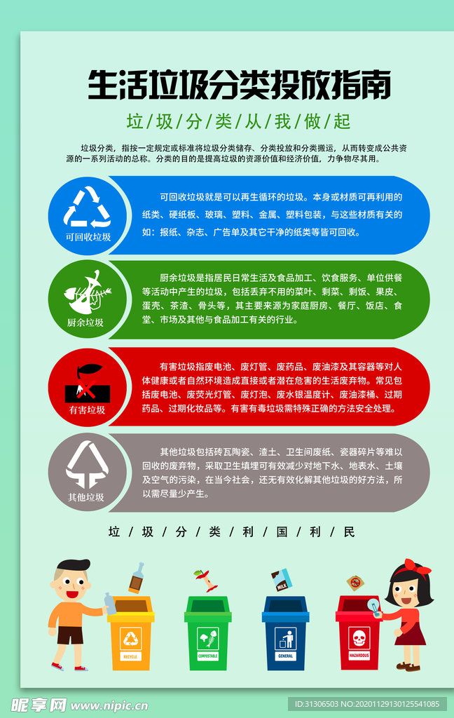 垃圾分类指南