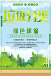 垃圾分类 绿色环保