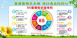 企业制度8S管理体系
