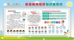 防疫宣传栏