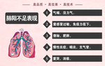 肺