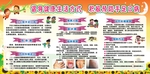 手足口病板报