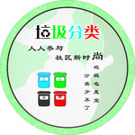 垃圾分类