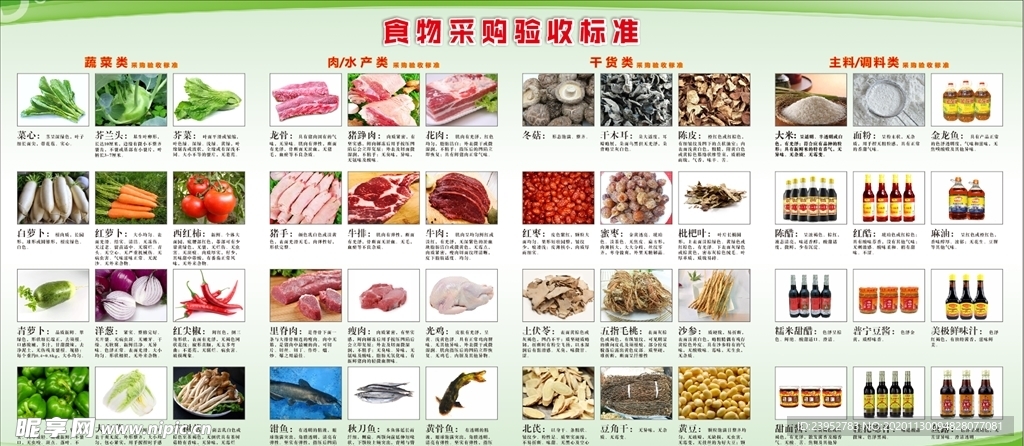 食品验收标准