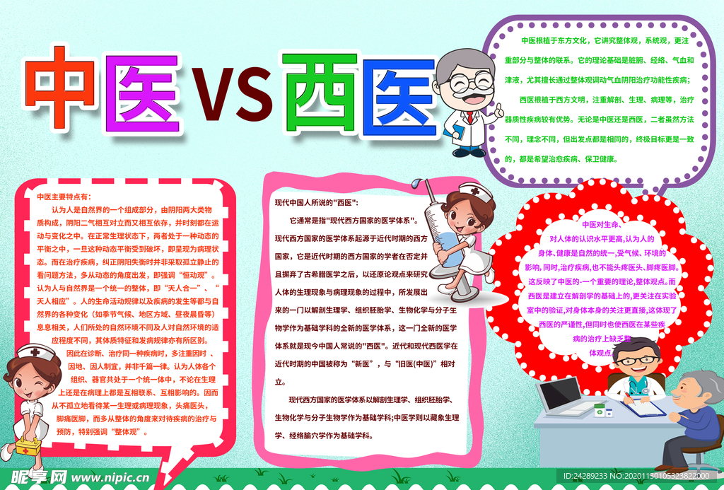 中医西医手抄报