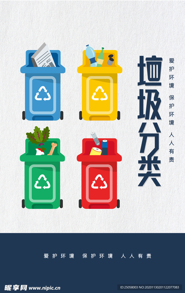 垃圾分类