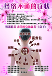 经络不通