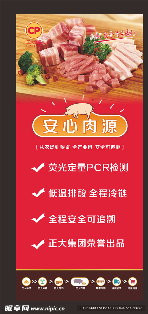 正大肉源展架