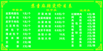 麻辣烫 菜单