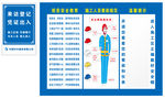 班前安全教育