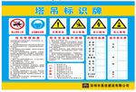 塔吊标识牌