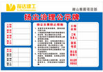 扬尘治理公示牌