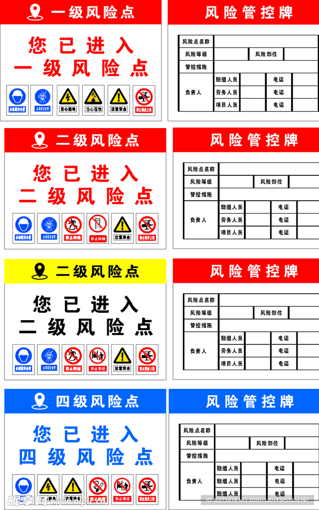 风险等级