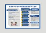 盆腔闭合术展板