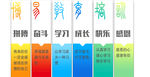 励志背景文化