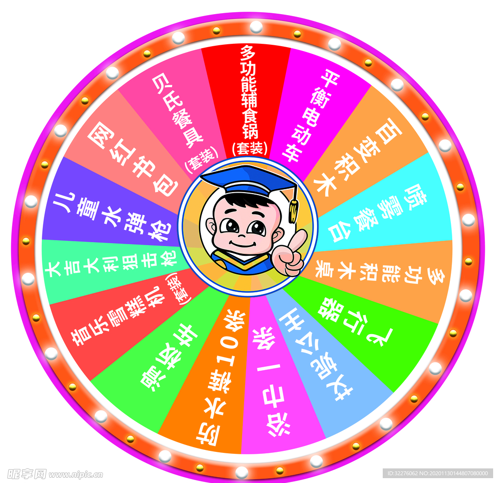 幸运抽奖大转盘