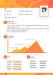 个人简历
