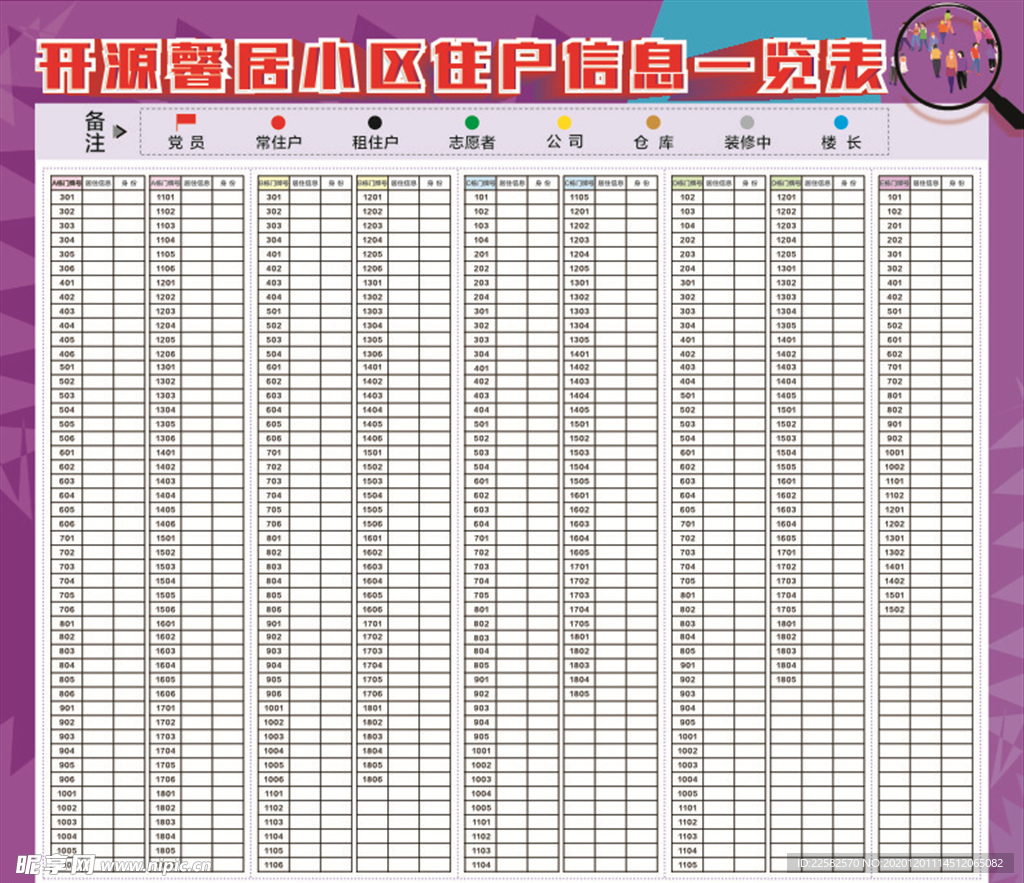 住户信息一览表