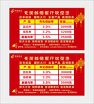中国邮政年末储蓄利率海报