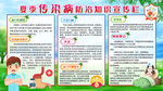 夏季健康教育宣传栏