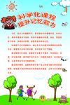 记忆