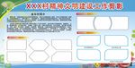 精神文明海报