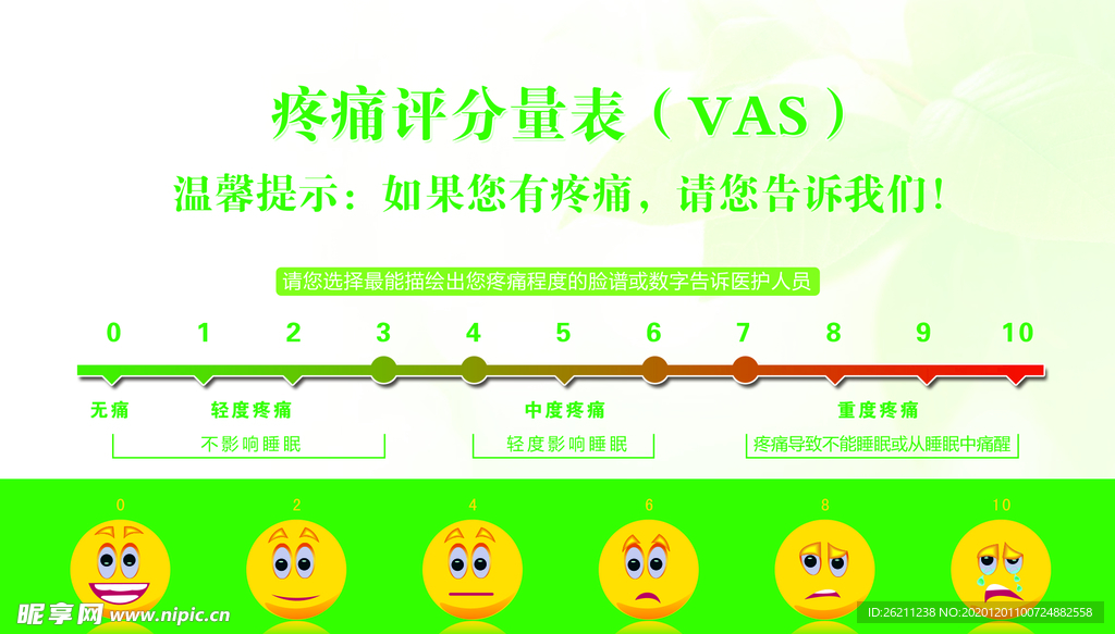 疼痛评分量表（VAS）