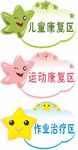 标识牌
