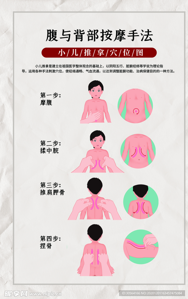 背部按摩手法中医宣传海报素材