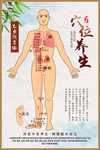 穴位养生中医复古宣传海报素材