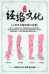 经络文化中医复古宣传海报素材