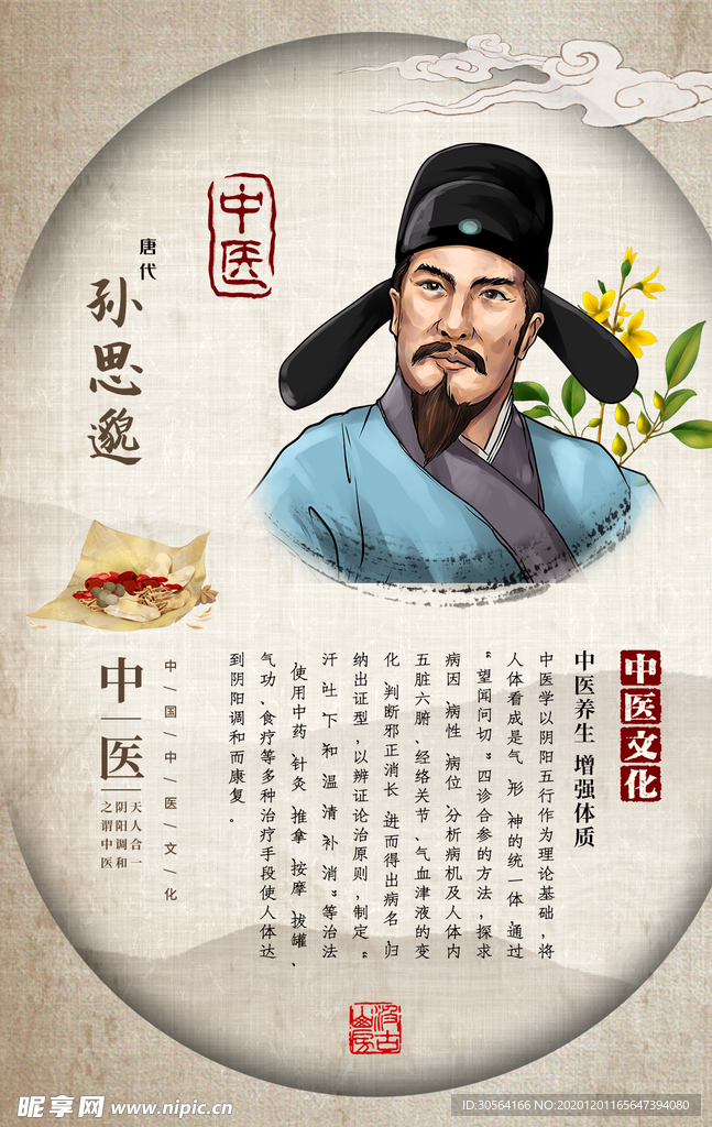 中医文化人物复古宣传海报素材
